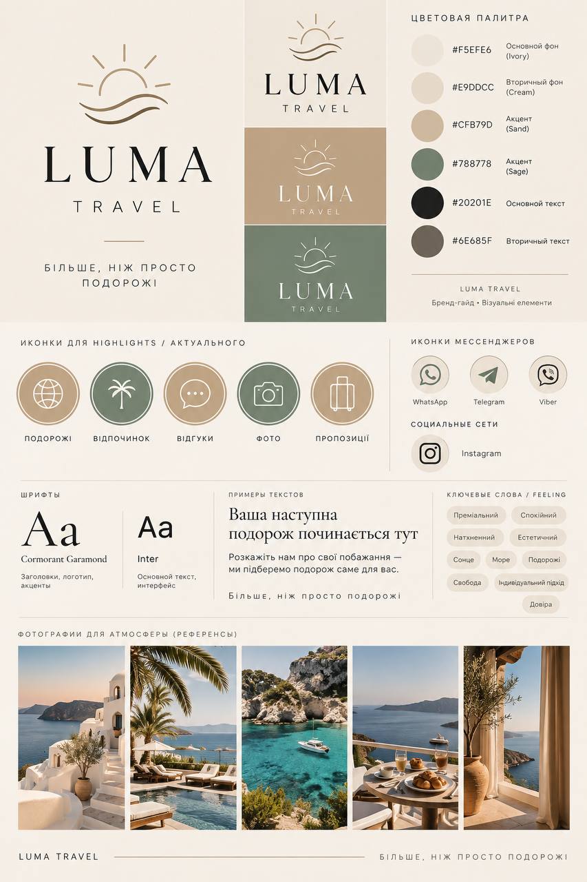 LUMA TRAVEL — сонце та хвилі